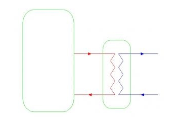 ỨNG DỤNG BỘ TRAO ĐỔI NHIỆT CF Ở HỆ THỐNG DẦU THỦY LỰC